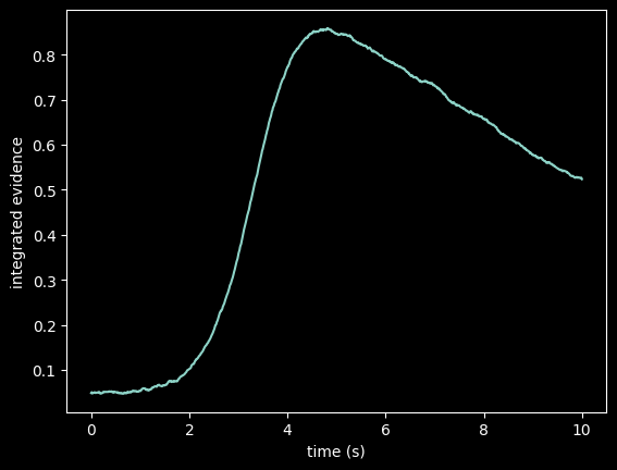 ../../_images/9f1a5c500cfd6ceecf5a1b624eb1eb472c685b70816782328e8486bd1ea28b87.png