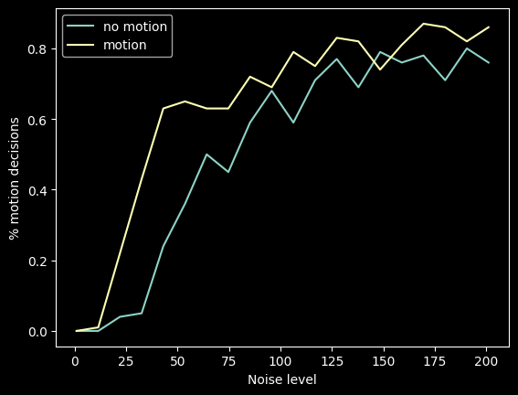 ../../_images/c55db555063a021f1acd5ef494de48bf332e22477e4c148b8b3b3ead27822819.png